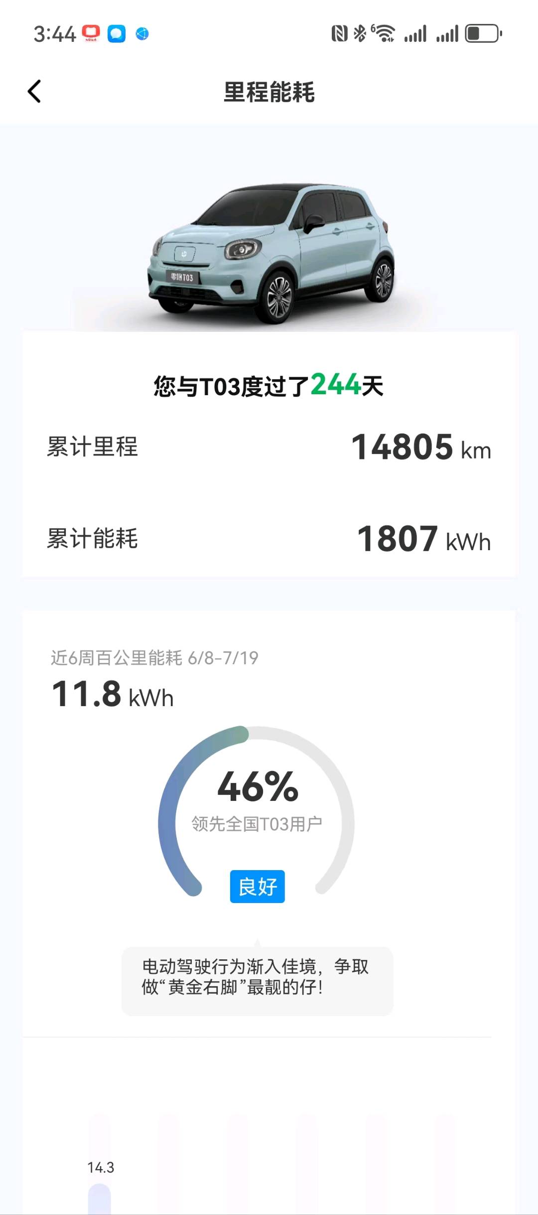 临沂市25年零跑汽车T0311